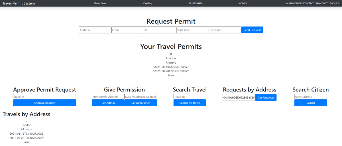 Decentralized Blockchain Application for Travel Permits